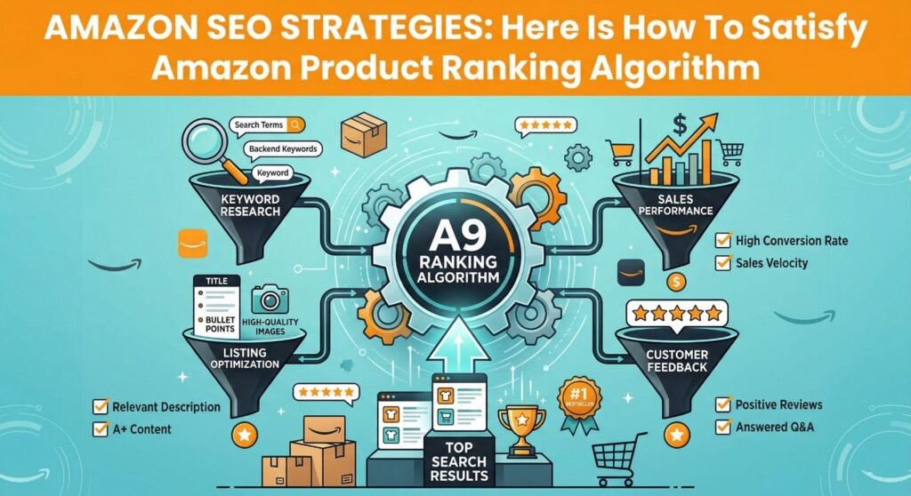 amazon-seo-strategies-here-is-how-to-satisfy-amazon-product-ranking-algorithm